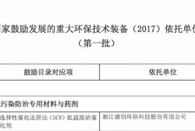 热烈：毓蟊龌峄繁３晌夜睦⒄沟闹卮蠡繁＜际踝氨敢劳械ノ