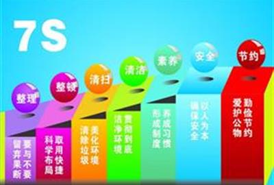 贵宾会环保成立7S项目推行委员会