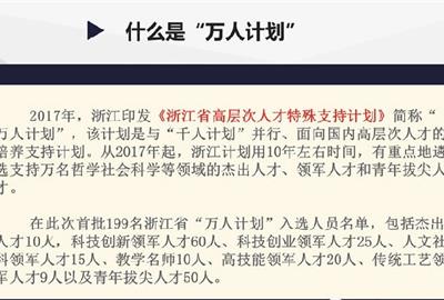 贵宾会环保董事长金董入选浙江省“万人计划”首批199名单！